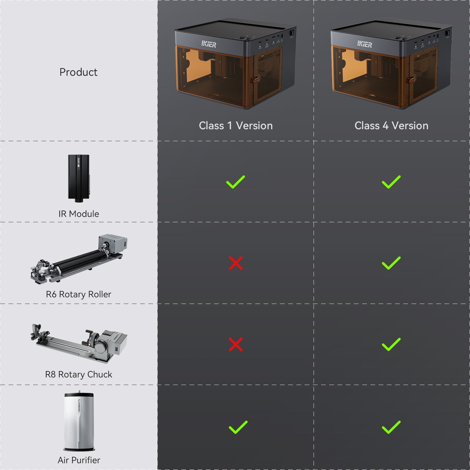 iKier Flex Lasergravierer