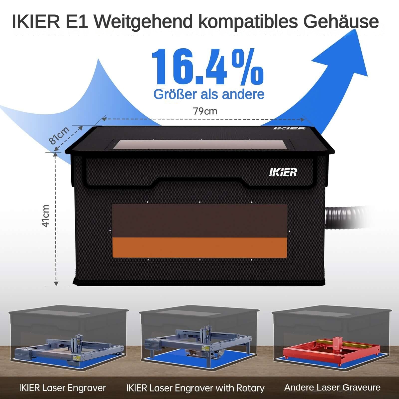 iKier E1-Gehäuse