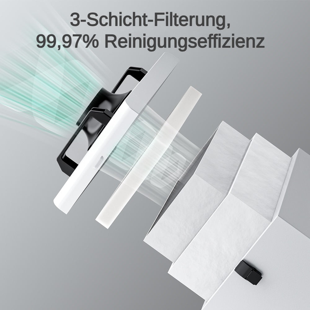 iKier D4 Desktop-Luftreiniger