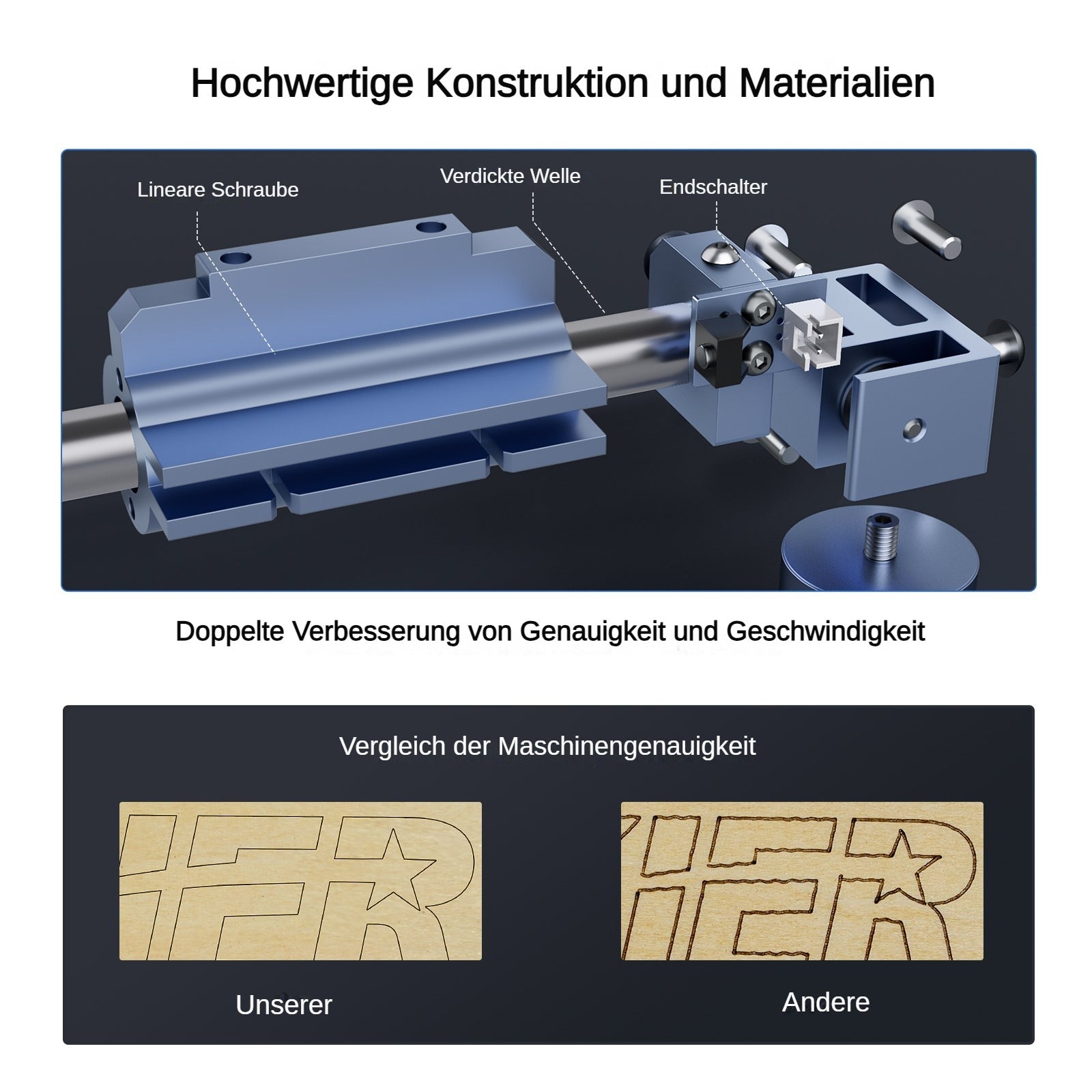 iKier Extension Kit (For K1 Series)