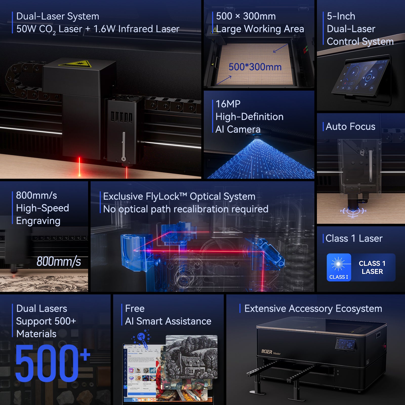 iKier Master 50W CO2-Laserschneider