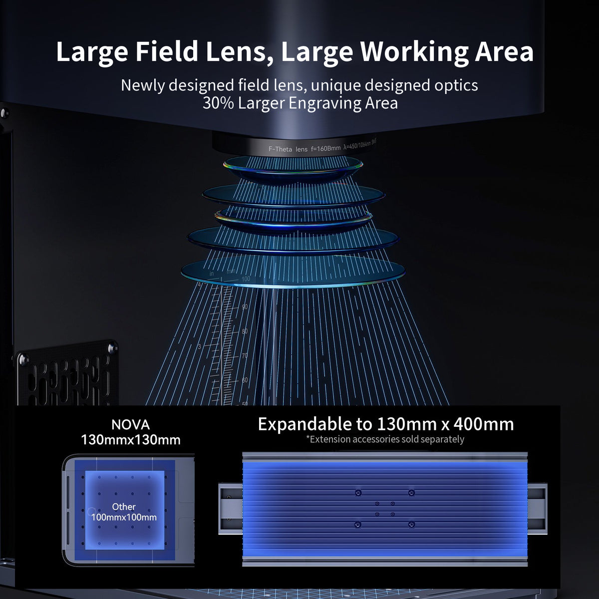 iKier NOVA 16 W Faser- und 15 W Dioden-tragbarer Dual-Lasergravierer