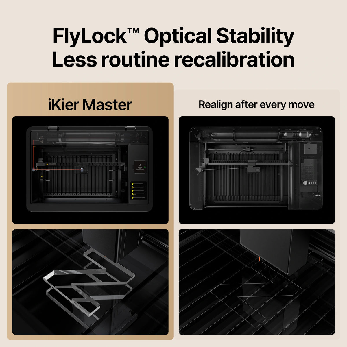 iKier Master 50W CO2-Laserschneider