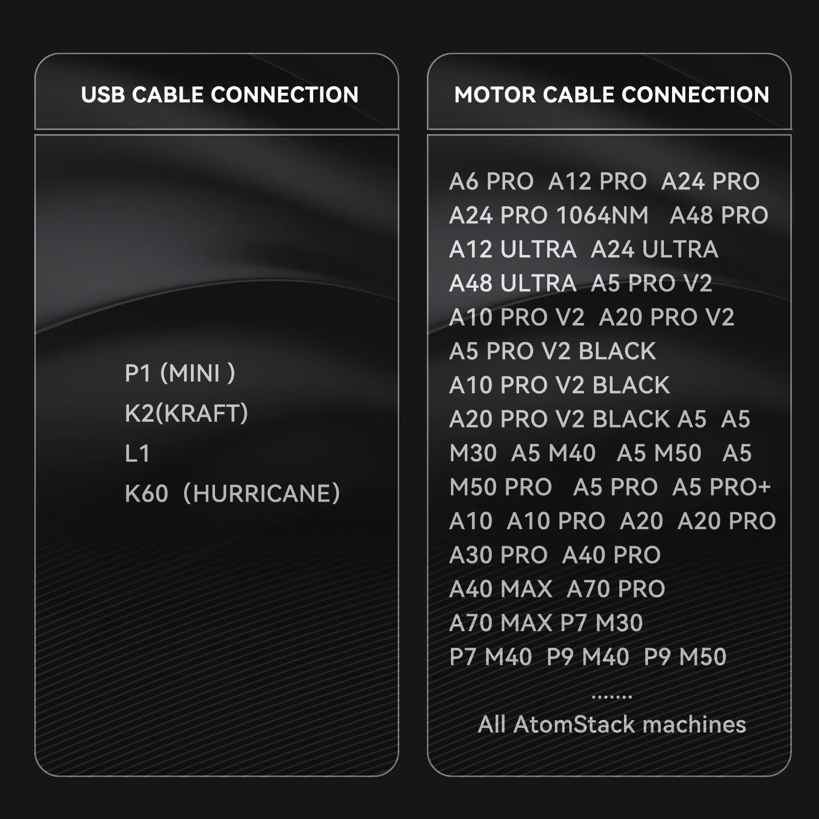 Atomstack R6 Rotationswalze