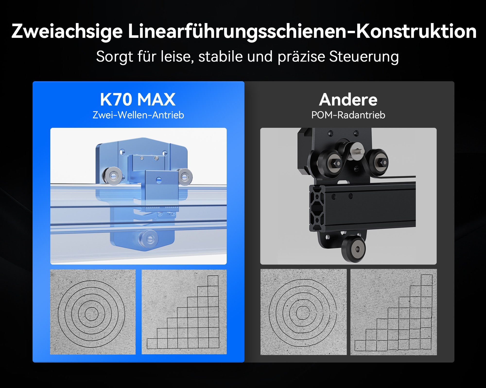 iKier K70 Max Lasergravierer