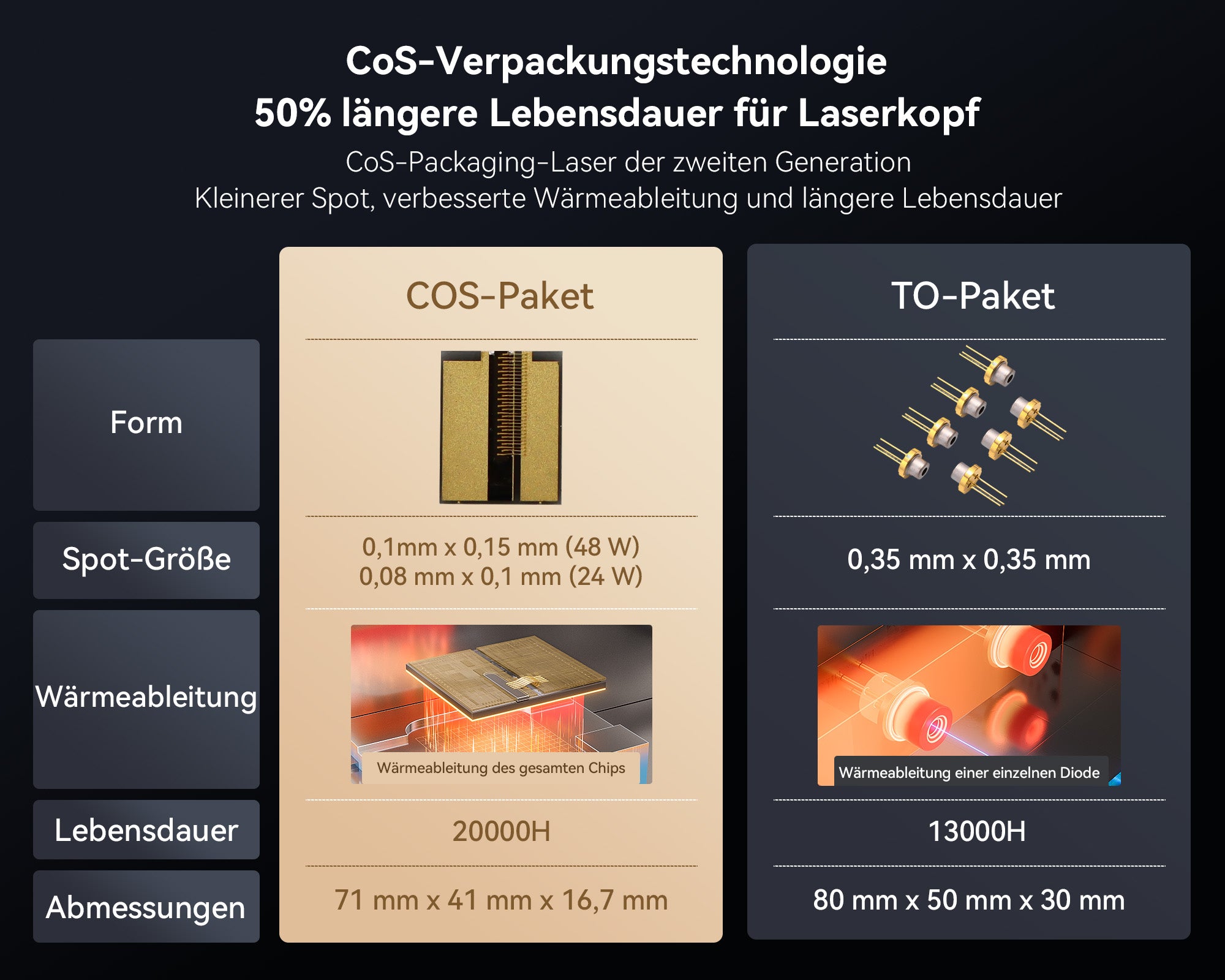 iKier K40 Max Lasergravierer