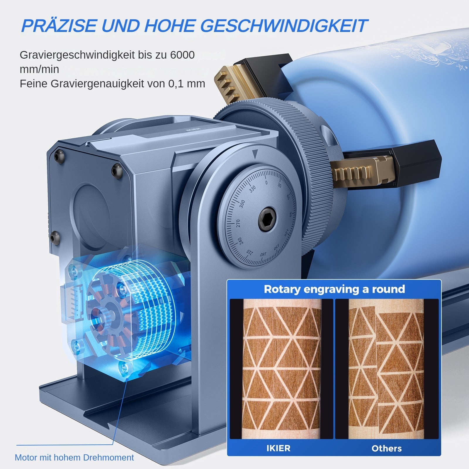 iKier R1 Pro Multifunktionsfutter und Drehwalze für Lasergravierer