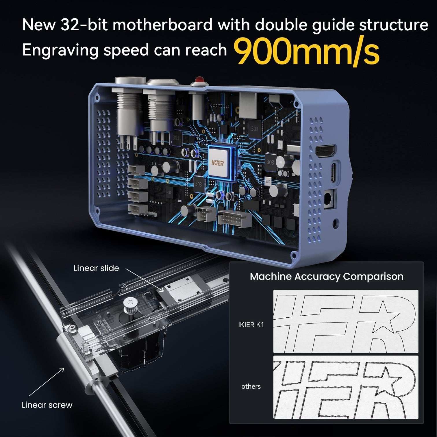iKier 1064 nm 20 W Faserlasermodul (für K1-Serie)